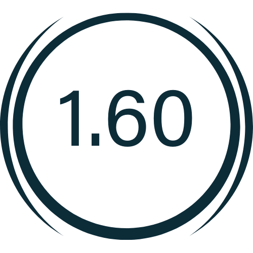 1.60 Index Lenses (Up to 36% Lighter & Thinner)