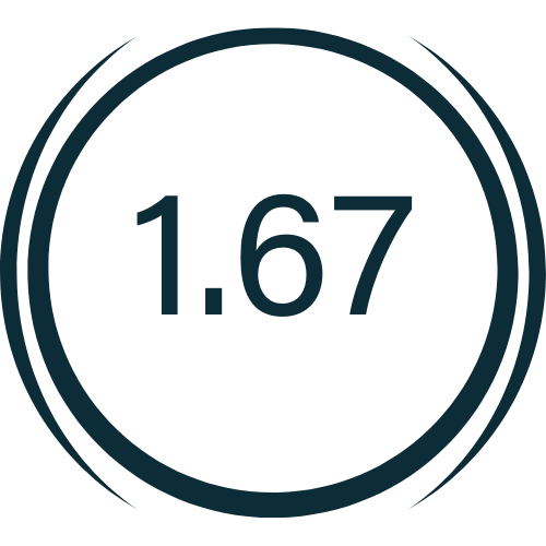 1.67 Index Lenses (Up to 40% Lighter & Thinner)