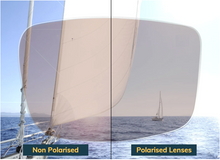 Load image into Gallery viewer, Polarised Lenses

